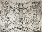 Astrological chart with double-headed eagle
