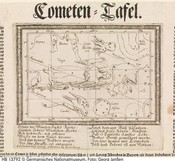 Comet of 1680
