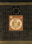 Zhenwu with eight Trigrams, the Northern Dipper, Santai, and Talismans