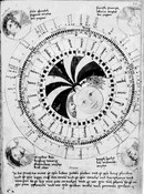 Circular diagram on the hours of the moon