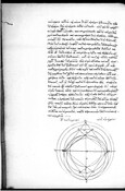 Schema of an astrolabe's rete