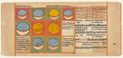 A Jain Manuscript page illustrating the solar and lunar phases