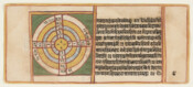 A folio from Sangrahani Sutra manuscript depicting cosmological phenomenon  (?)